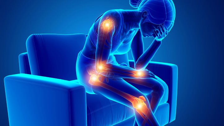 Understanding Arthritis: A Simple Guide