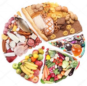 Ditch the Supplements: 6 Real-Food Rules for Peak Health