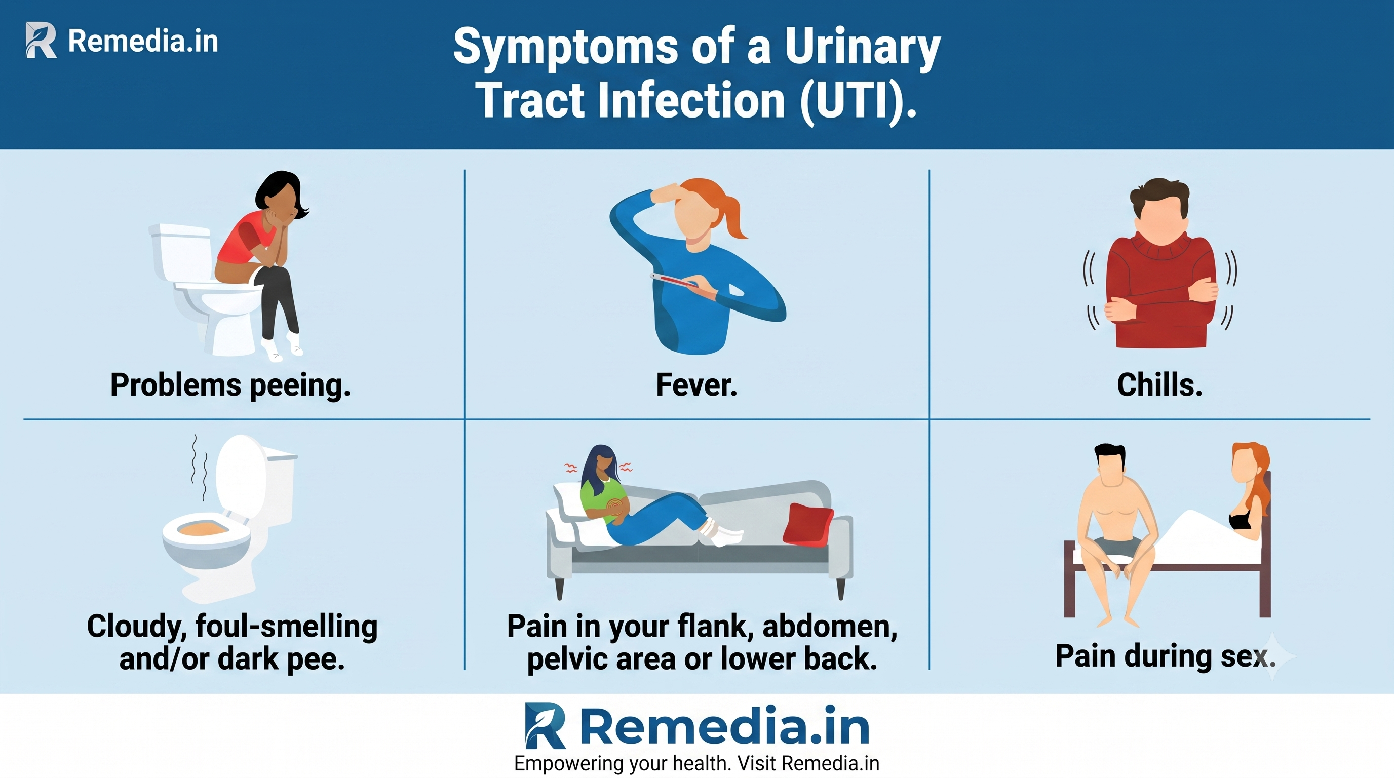 Understanding and Treating Urinary Tract Infections (UTIs) in Children with Homeopathy